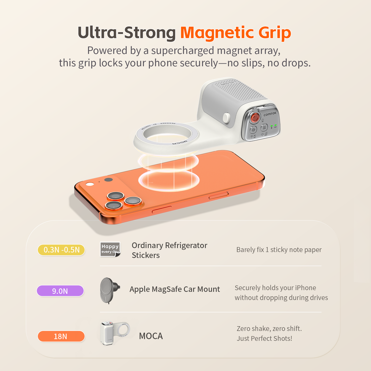 Comitok-Moca Phone Grip Handle for iOS 26+, Control Camera Switching & Focus, Compatible with Magnetic Phones, Portable & Easy Storage